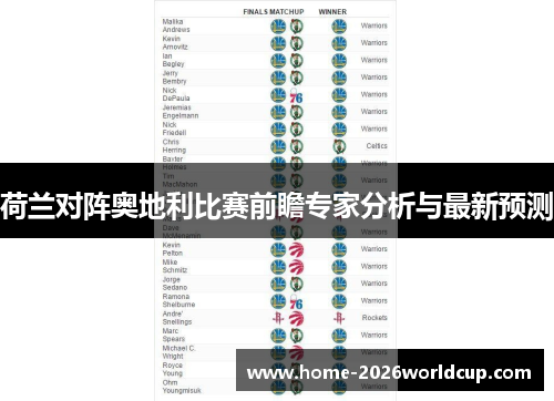 荷兰对阵奥地利比赛前瞻专家分析与最新预测