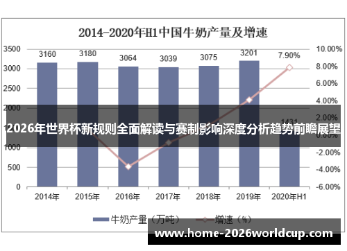 2026年世界杯新规则全面解读与赛制影响深度分析趋势前瞻展望