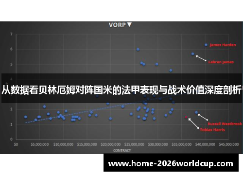 从数据看贝林厄姆对阵国米的法甲表现与战术价值深度剖析