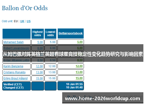 从姆巴佩对阵英格兰英超看球星竞技稳定性变化趋势研究与影响因素