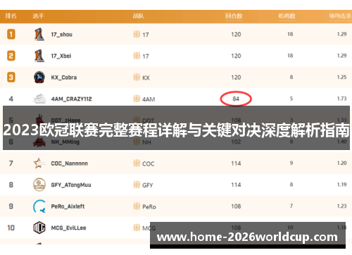 2023欧冠联赛完整赛程详解与关键对决深度解析指南