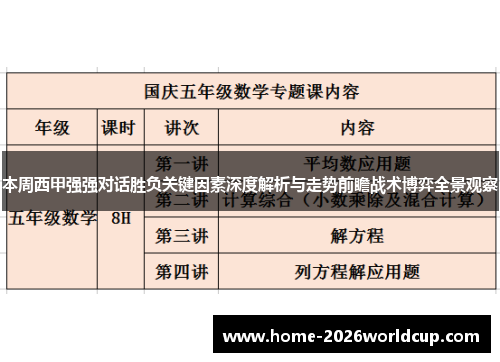 本周西甲强强对话胜负关键因素深度解析与走势前瞻战术博弈全景观察