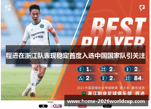 程进在浙江队表现稳定首度入选中国国家队引关注 程进在浙江队表现稳定首度入选中国国家队引关注