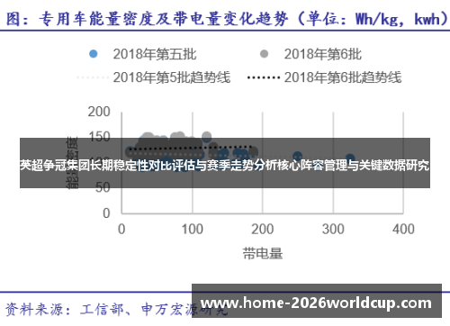 英超争冠集团长期稳定性对比评估与赛季走势分析核心阵容管理与关键数据研究