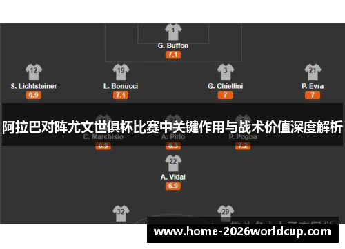 阿拉巴对阵尤文世俱杯比赛中关键作用与战术价值深度解析