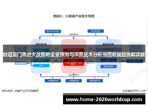 欧冠豪门焦点大战前瞻全景预测与深度战术分析指南数据趋势解读版