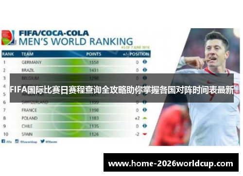FIFA国际比赛日赛程查询全攻略助你掌握各国对阵时间表最新 FIFA国际比赛日赛程查询全攻略助你掌握各国对阵时间表最新