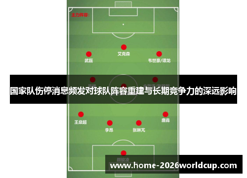 国家队伤停消息频发对球队阵容重建与长期竞争力的深远影响