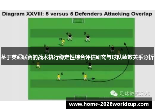基于英超联赛的战术执行稳定性综合评估研究与球队绩效关系分析